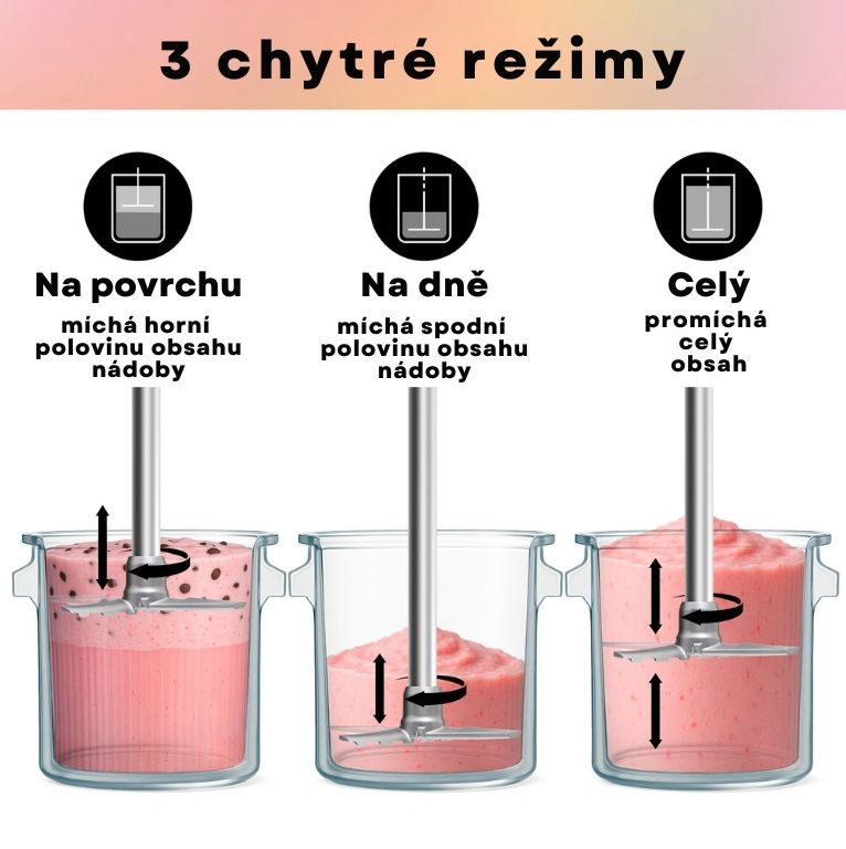 GourmetMaxx Zmrzlinovač a výrobník mražených dezertů 19769 (8)